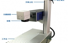 激光打標(biāo)機在加工方面的應(yīng)用